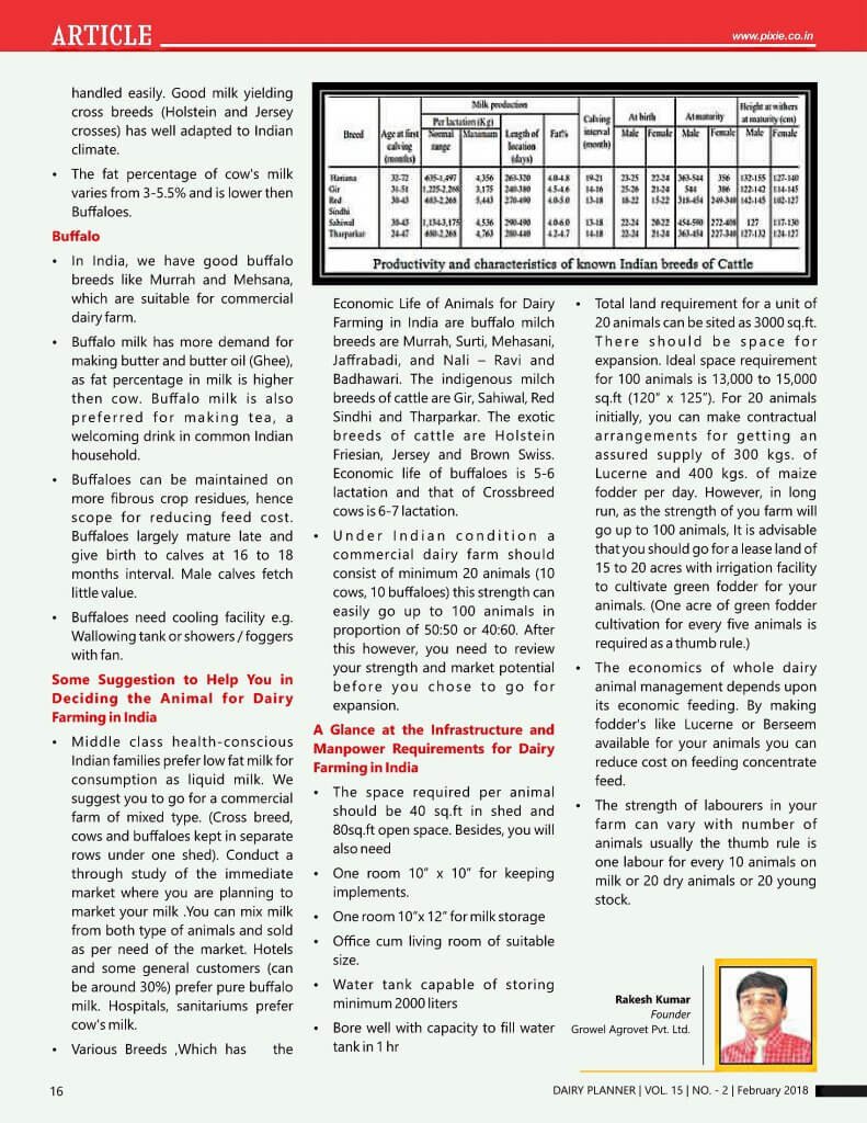 Dairy Farming Article